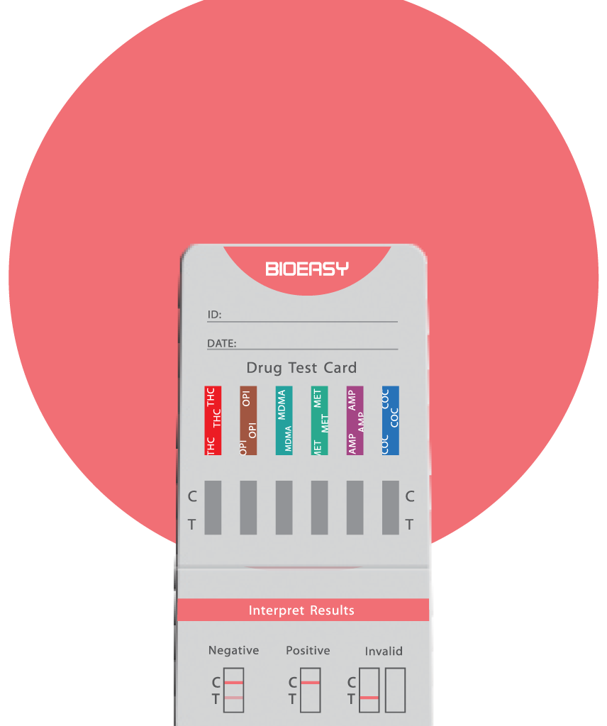 multidrugtestdipcarddao